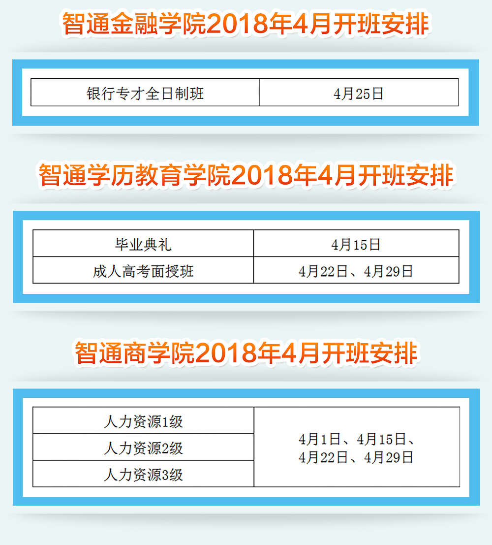 2018年4月廣東智通職業(yè)培訓學院開班通知04