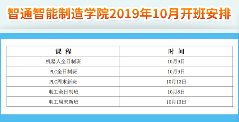 東莞“機器換人”，你還在想工業(yè)機器人技術(shù)培訓(xùn)的好處？