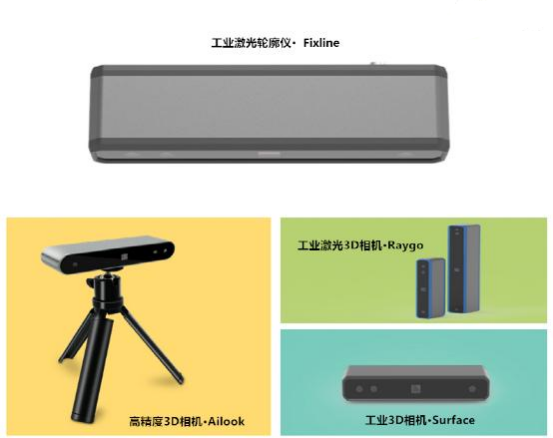 機(jī)器人學(xué)習(xí)-機(jī)器視覺裝備有哪些？-工業(yè)機(jī)器人培訓(xùn)