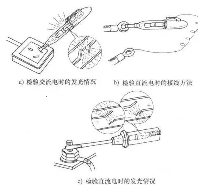 東莞電工證培訓-電筆怎么使用?有什么用處？