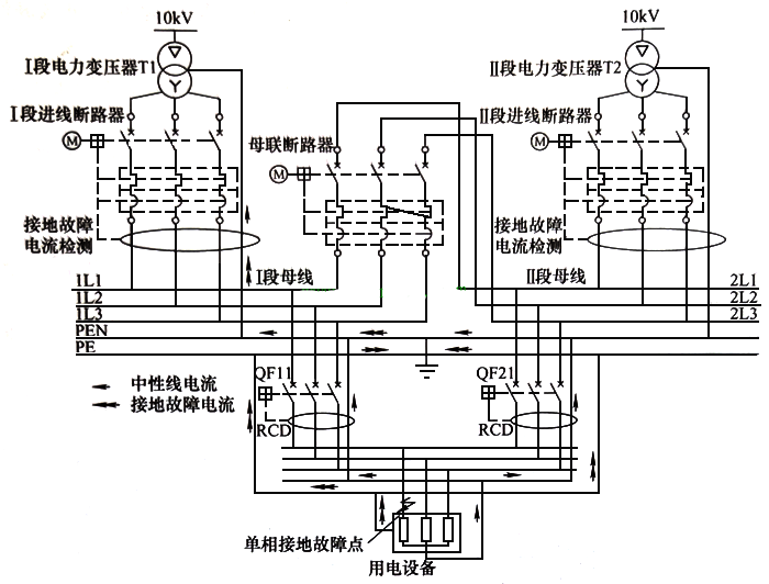 電工操作證報(bào)名-雙電源怎么接線？雙電源供電電路圖