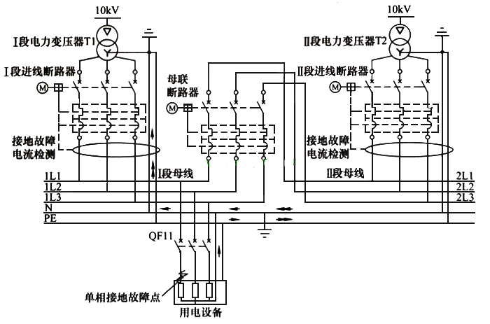 電工操作證報(bào)名-雙電源怎么接線？雙電源供電電路圖