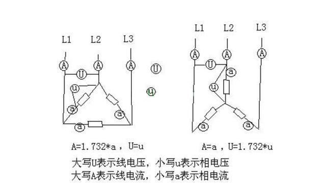 電工證辦理費(fèi)用-什么是三相交流電？相電壓和線電壓有什么區(qū)別？